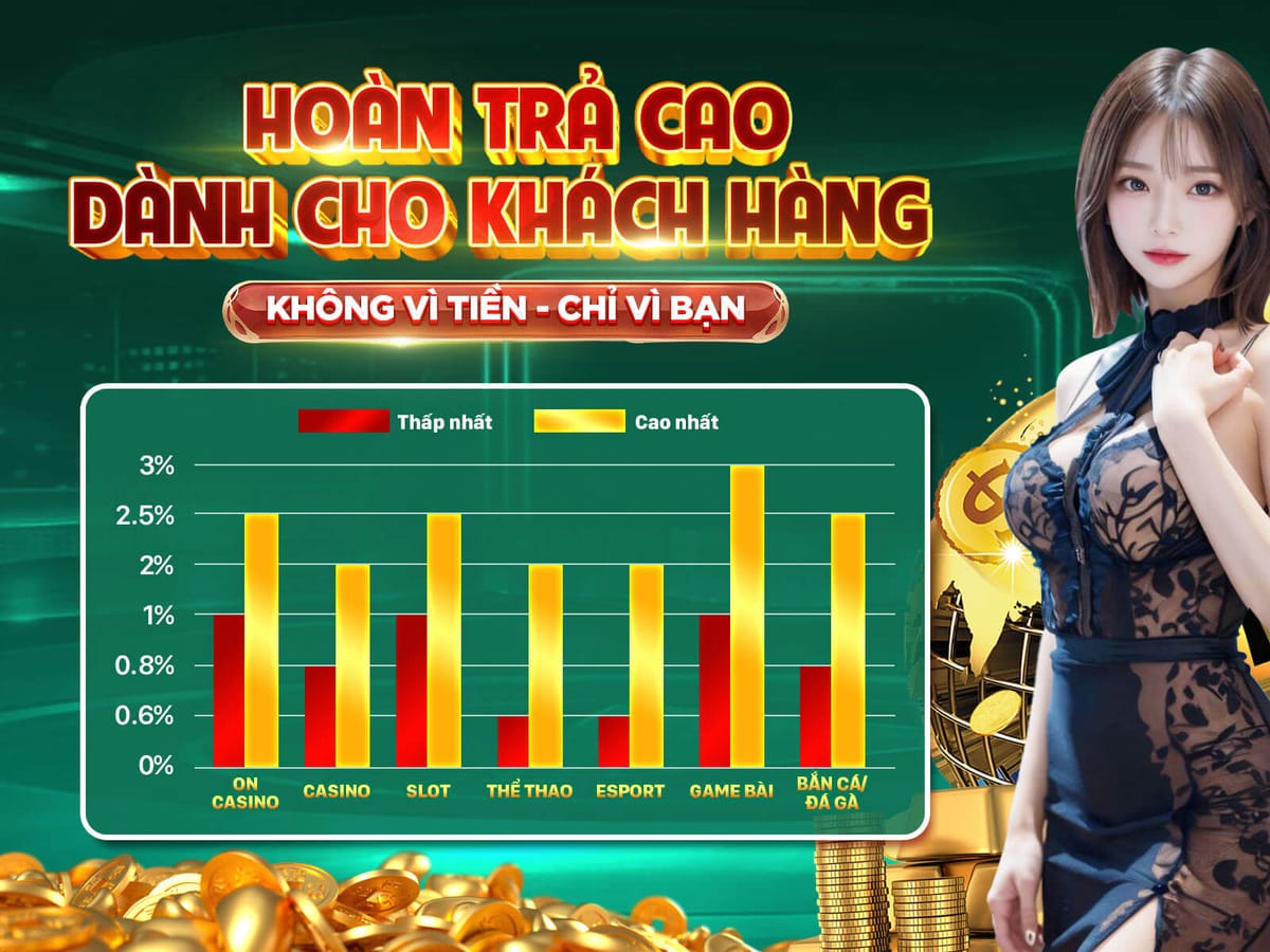 Hoàn Tiền VIP 5% Hàng Tuần